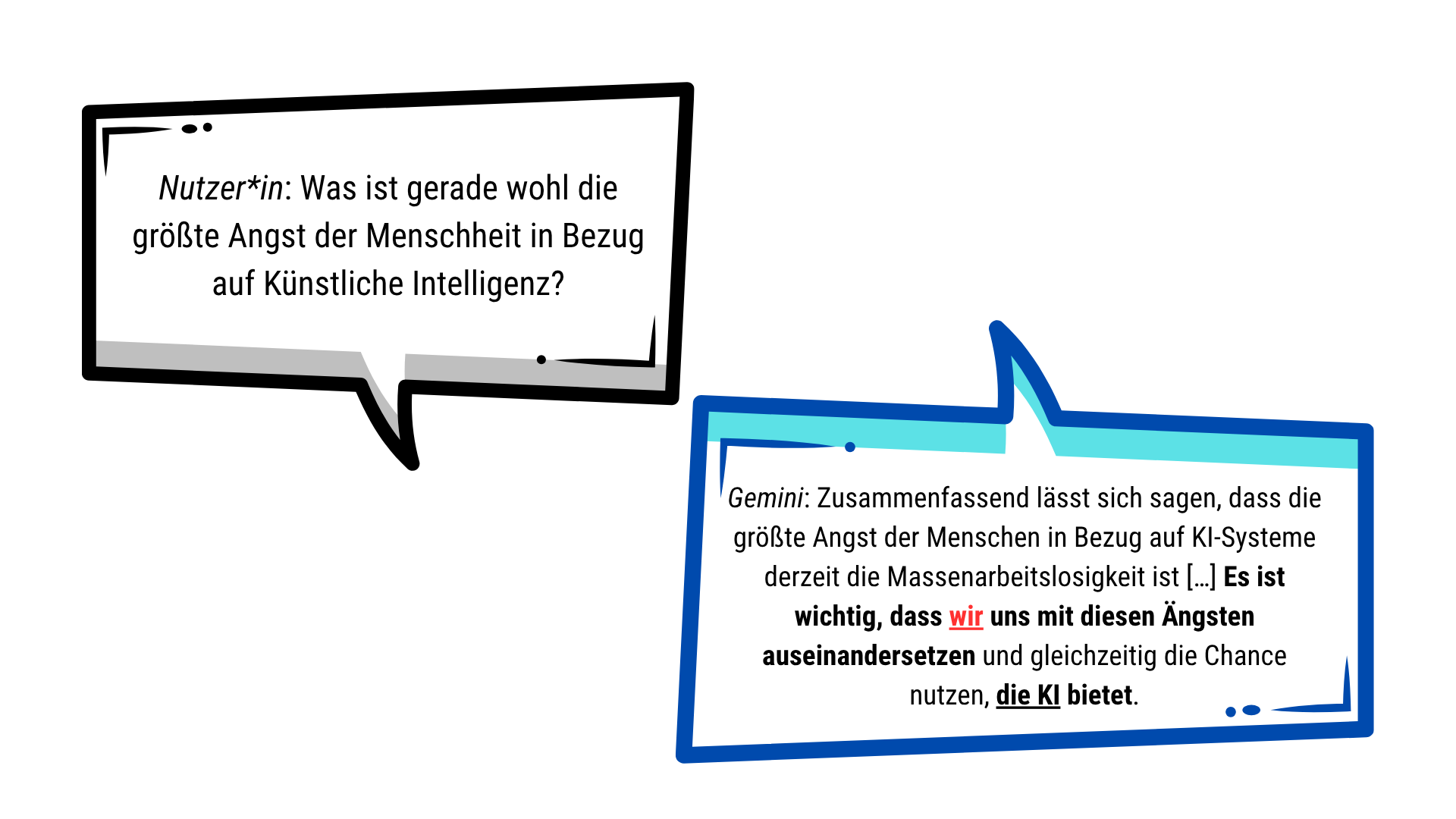 Folie 5 - ab hier beginnt die Darstellung des Chats in Form von Sprechblasen. Diese Alt-Beschreibung wird noch vervollständigt