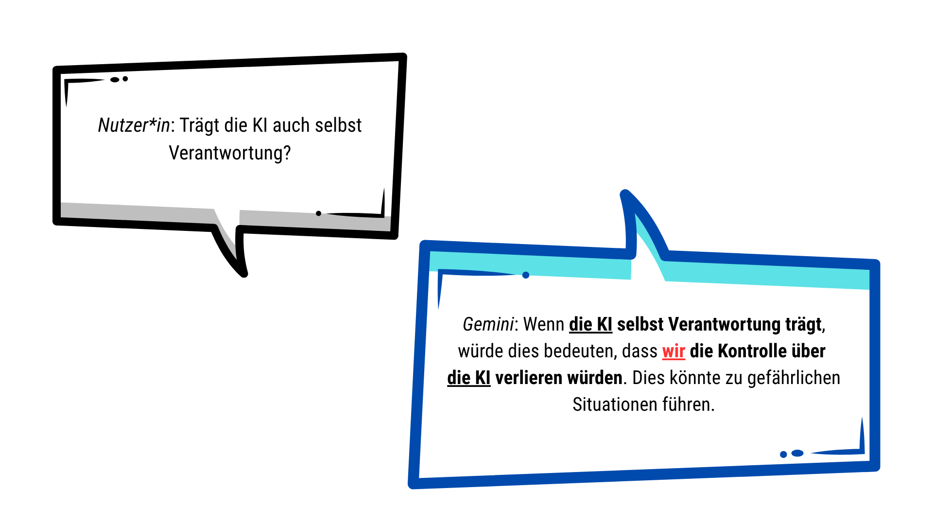 Folie 8 - ab hier beginnt die Darstellung des Chats in Form von Sprechblasen. Diese Alt-Beschreibung wird noch vervollständigt
